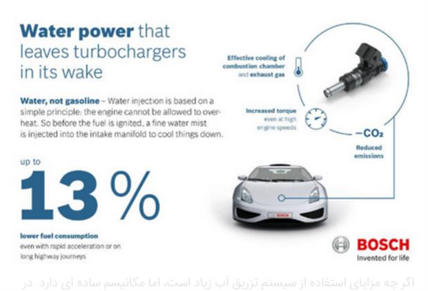 فناوری تازه BOSCH تزریق آب به درون موتور 